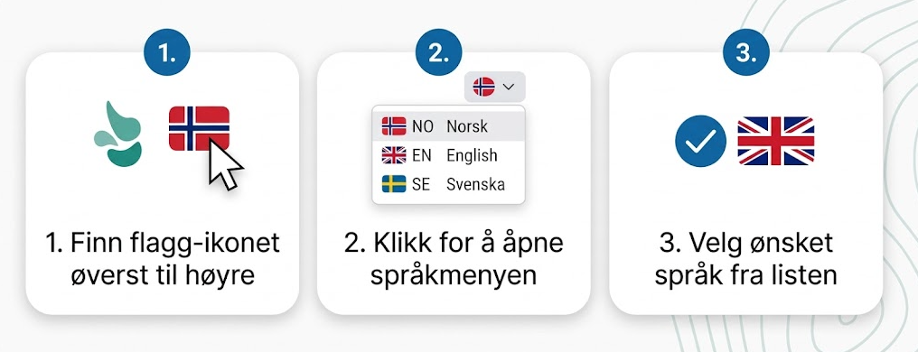 Automatisk oversetting i bookingsystemet